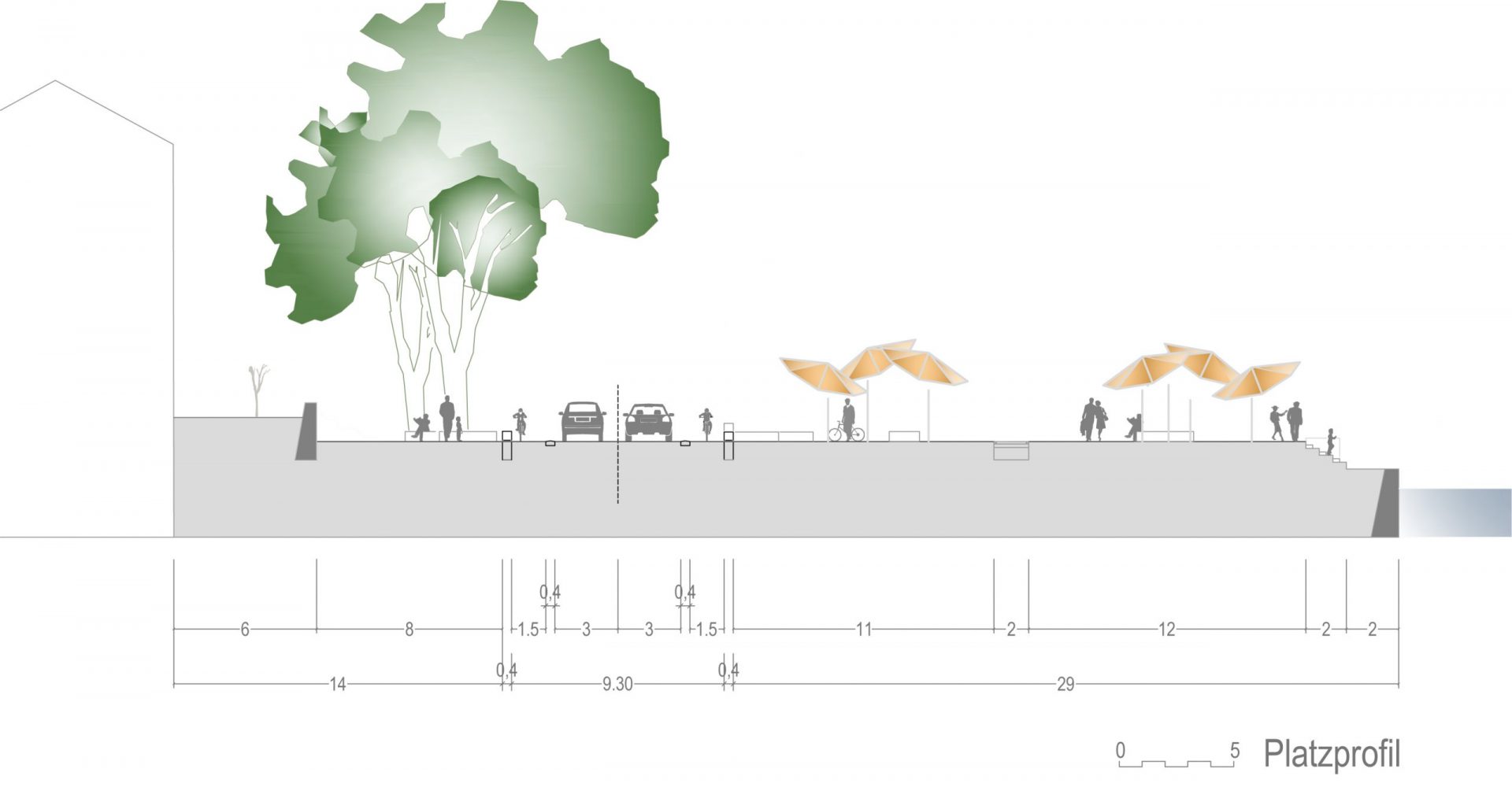 Mainkai schöner machen Querschnitt